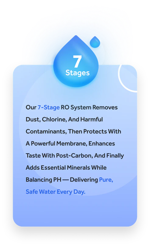 Filter Stages Info