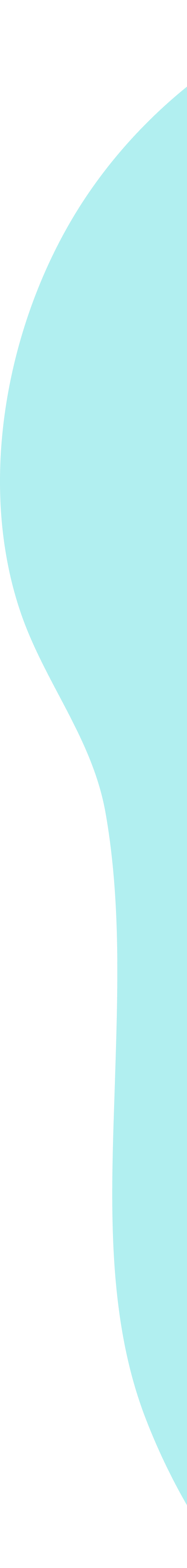 Send Us Message Right Decoration