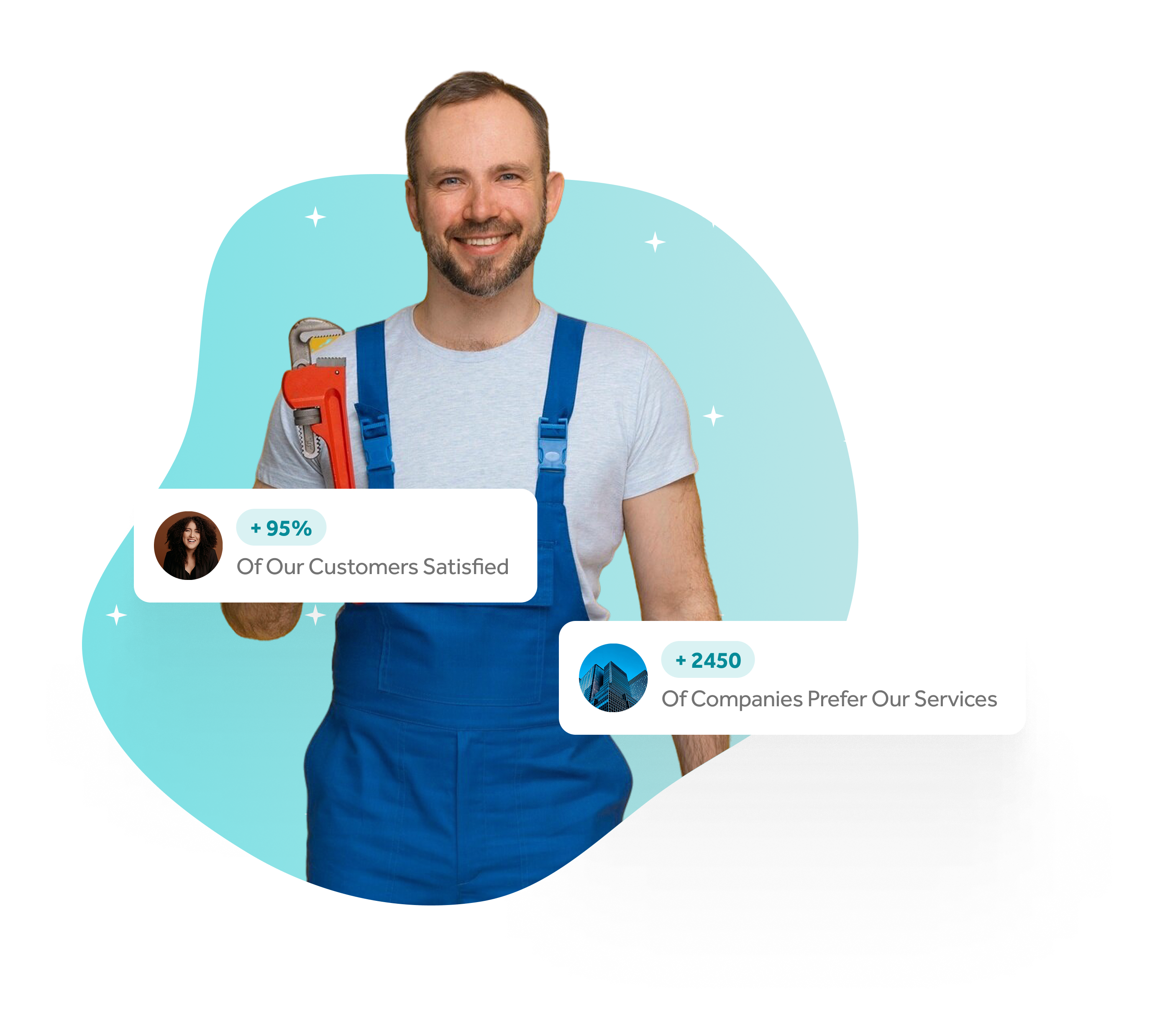 Certified Water World Technician